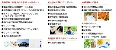 常駐する有人コンシェルジュ並みの充実したサービス内容