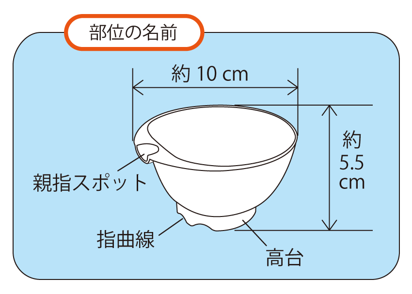 日本初 お椀の正しい持ち方を身につける しつけ椀 開発 湯気が熱くてお椀が持てないお子さんも美しい持ち方が可能 株式会社三義漆器店のプレスリリース