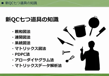 (3) 課題解決の視点画像2