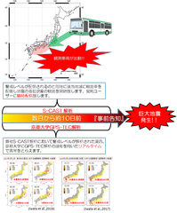 富士防災警備、京都大学と産学連携による共同研究を開始　～巨大地震予測システム「S-CAST」の更なる精度向上を目指す～