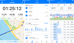 ランニング・ウォーキング支援の定番アプリランタスティックが「Runtastic 8.0」を11月24日リリース