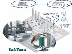 プラントでの小型無線センサ・LoRaWAN(TM)を活用した実証試験について