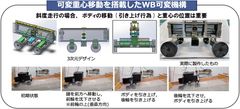 砂地やぬかるみでも足を取られないタイヤの間隔が動く走行システムを新開発