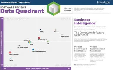 Info-Tech Search Group Quadrant-Leader Ranked