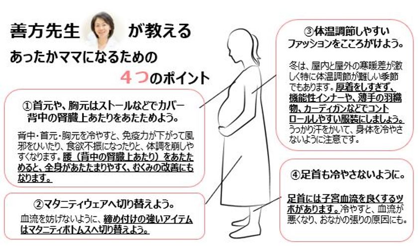 寒い冬もこれでばっちり！冷えないための服装とは？
産婦人科医　善方裕美先生が教える
ママも赤ちゃんも嬉しい“あったかコーディネート術” ！
