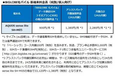 BIGLOBEモバイル 新端末料金表(税別／個人向け)