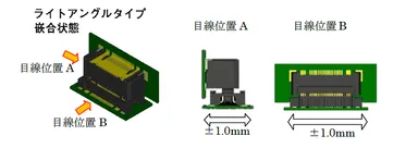 ライトアングルタイプ嵌合