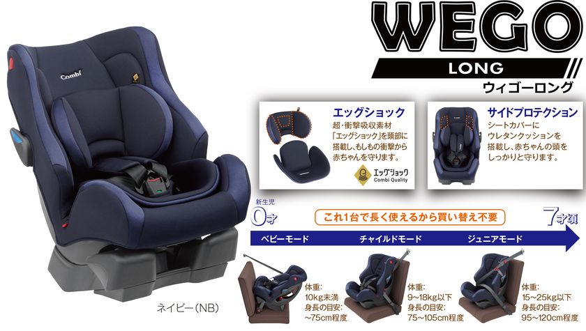 これ1台でチャイルドシート着用義務期間をカバー
産まれたての赤ちゃんの頭を守るエッグショックを新搭載した文句なしの1台
2017年12月中旬発売
