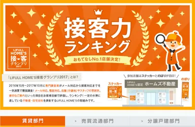 LIFULL HOME’S接客グランプリ2017