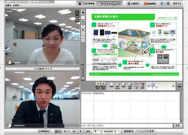 遠隔営業支援 イメージ