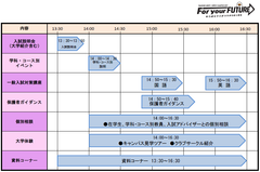 大正大学 一般入試受験者向けのオープンキャンパス開催　オンライン学習塾の講師による一般入試対策講座を開講　2017年12月9日(土)13:30～16:30開催