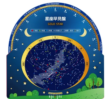 星座早見盤イメージ