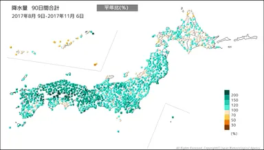 図表1　降水量90日間合計(気象庁)