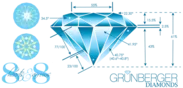 グランバーガーダイヤモンズ社の8本のキューピッドの矢と8つのハートが見える「グランバーガープレシジョンカット」ダイヤモンド