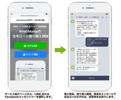 住宅ローン借り換えサービス「WhatzMoney ローン比較」借り換えの無料相談をLINEとFacebookメッセンジャーで開始