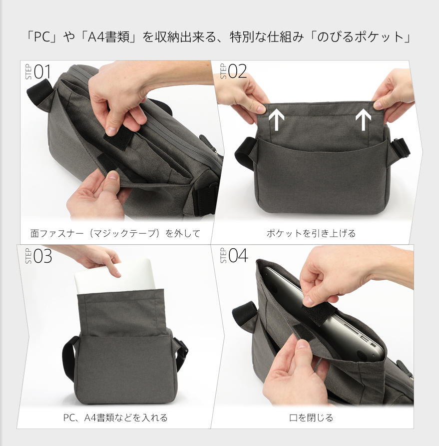 マニアックな消費者のアイディアをカタチにする 「SUPER