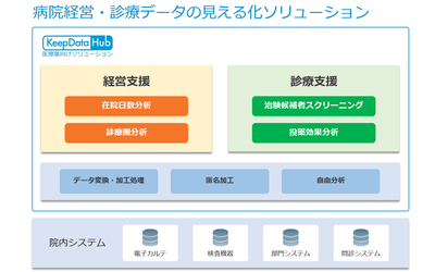 news feed image