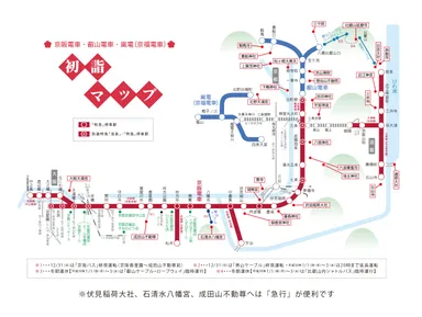 沿線の主な神社仏閣