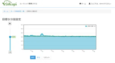 ゼロアグリWeb管理画面 - 土壌内の「目標水分量設定」変更画面