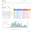 ゼロアグリWeb管理画面 - 液肥供給量レポート