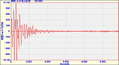 グラファイト制振材無し