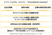 Fig.1 SONOSAKI PLANNING(TM) 2.0でイノベーションを巻き興す