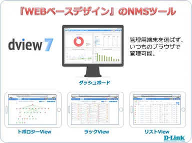 D-View7 特長1