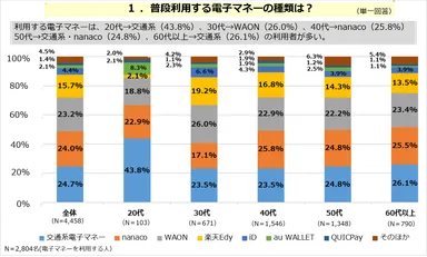 PR_POB_電子マネー01