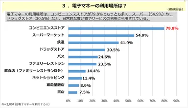 PR_POB_電子マネー03