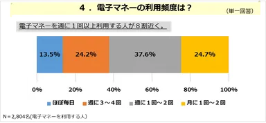 PR_POB_電子マネー04