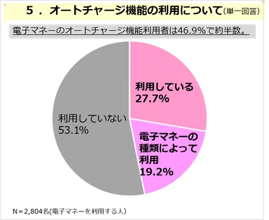 PR_POB_電子マネー05