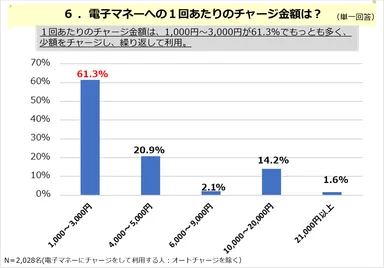 PR_POB_電子マネー06