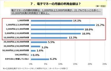 PR_POB_電子マネー07
