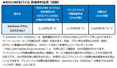 BIGLOBEモバイル 新端末料金表(税別)