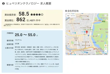 個別求人案件の概要