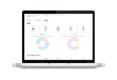 KUCHICO PREMIUMの口コミ見える化機能