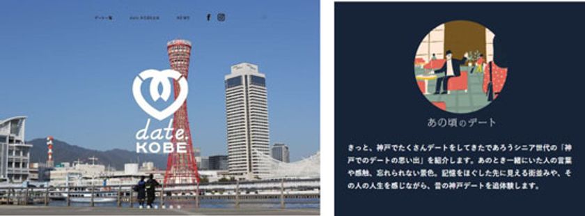 デートをテーマとした観光プロモーション
「date.KOBEプロジェクト」
～「もっと行きたい」「もっと楽しみたい」
神戸でのデートを目指して～
Xmasを前にWebサイトを全面リニューアル！　