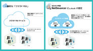 IP電話がクラウド環境で使用可能！NetDevancerシリーズに「MAHO-PBX NetDevancer Cloud」を追加し提供開始