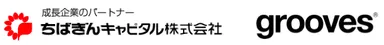 ちばぎんキャピタル×グルーヴス
