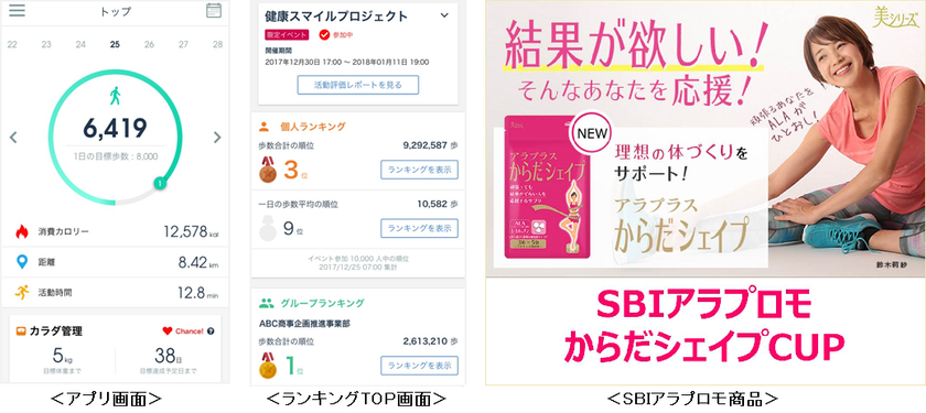 忘年会・新年会シーズンに備えて健康管理！
【RenoBody】ウォーキングイベント開催！