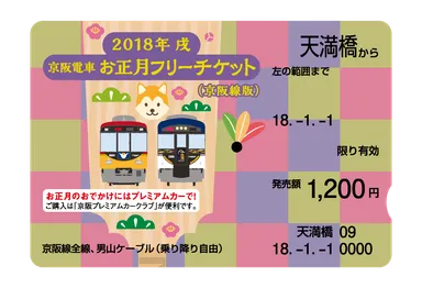 お正月フリーチケット（京阪線版）