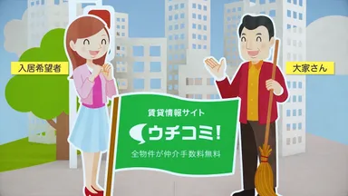 TVCM ウチコミ！