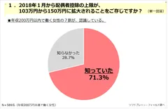 PR_女性の働き方第4弾_1
