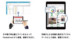 「Fleekdriveモバイル」が「MetaMoJi Note for Business」と連携　手書き入力からファイル管理まで、タブレットで簡単に　働き方改革で多様化するニーズに応える