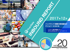 〈ドラッグストア11月のインバウンド消費調査〉インバウンドで「厚手のタイツ」売上げ順位が上昇中～購買件数は調査開始以降で過去最多を更新～