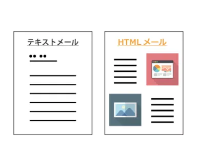 テンプレートの数は無制限。次期バージョンではHTMLメールも送信可能に。