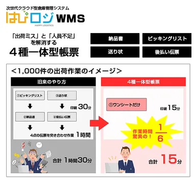 4種一体型帳票 イメージ