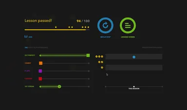 演奏後には得点が表示