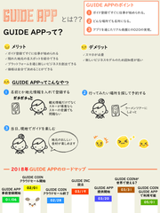 訪日外国人旅行と地元ガイドのマッチング『GUIDE アプリ』　手数料10％から5％への事前登録キャンペーンを開始