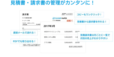 請求書の作成がかんたんに！